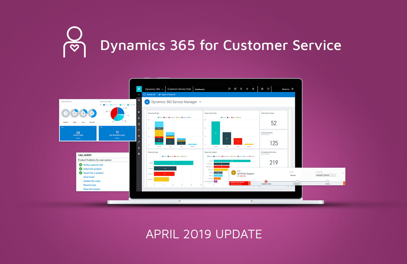 What’s New in Dynamics 365 for Customer Service April 2019 Release What's new in D365 for Customer Service April update blog banner