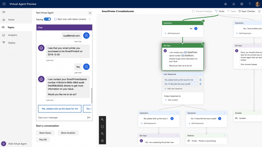 Virtual Agent interacts with customers in natural language