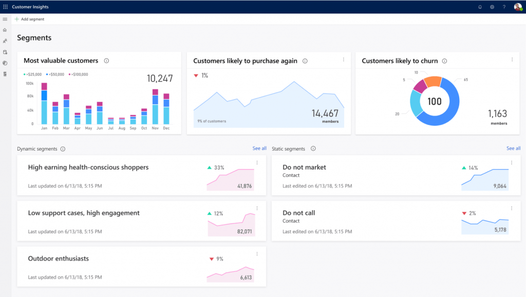 customer-insights-integration