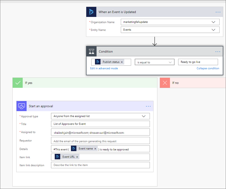 approval-workflow-dynamics-365-for-marketing