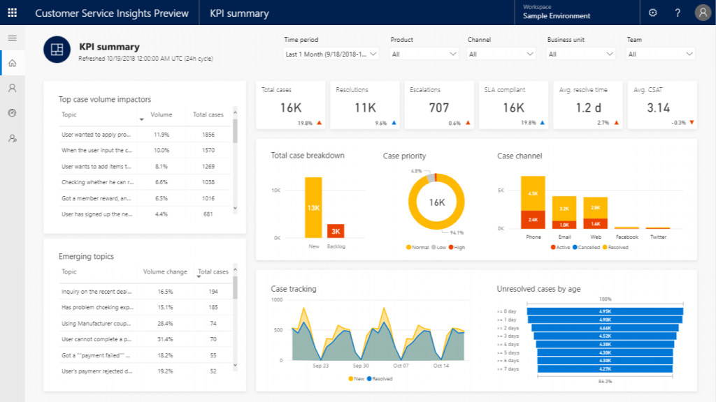 Get-smart-customer-insights-with-AI-enabled-crms