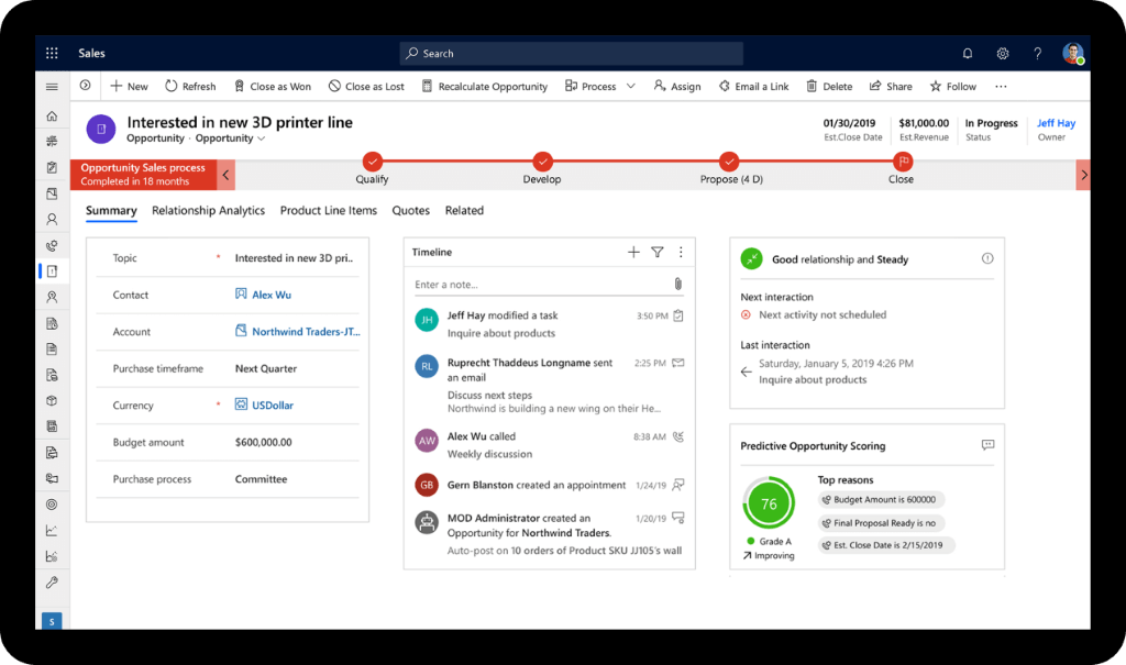 Improve-Productivity-through-AI