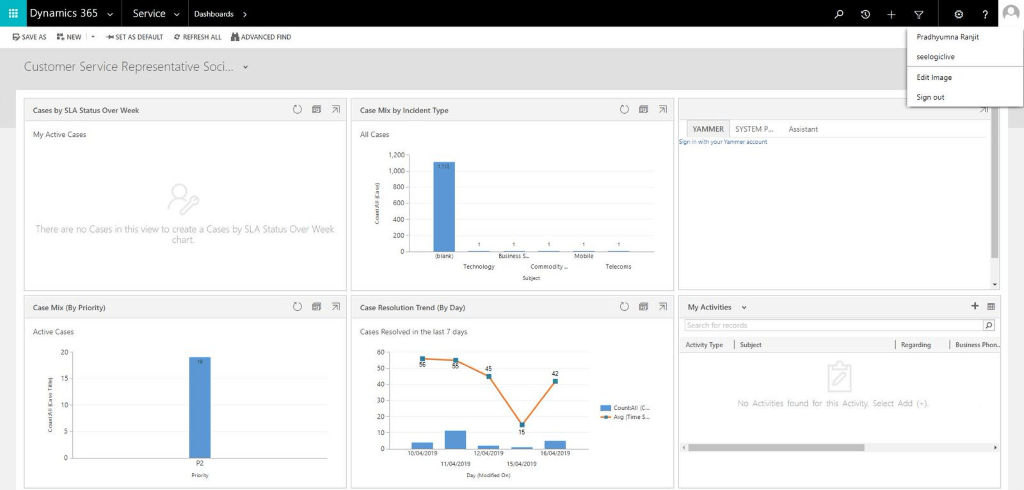 username and password